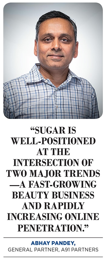 abhay pandey abhay pandey