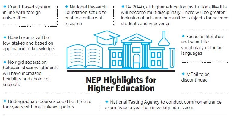 nep highlights nep highlights