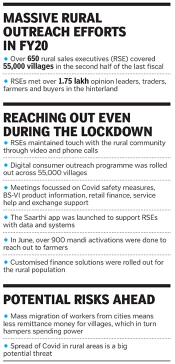 hero rural reach hero rural reach