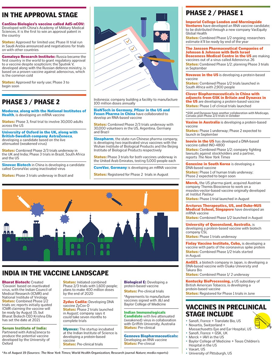 vaccine maker vaccine maker