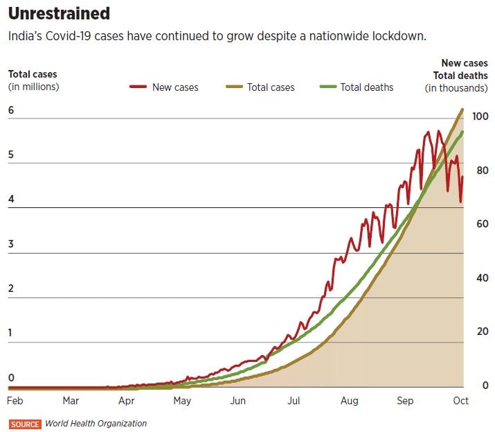 figure four figure four