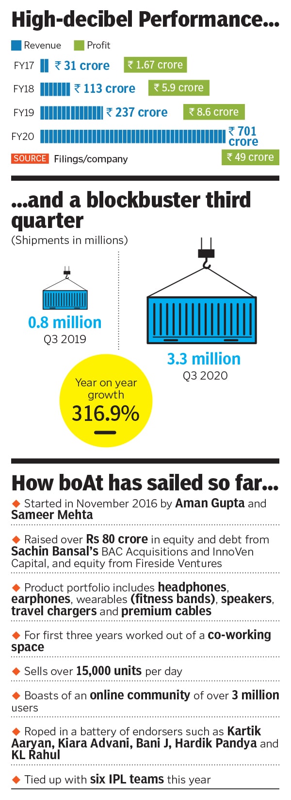 boat_3 boat_3