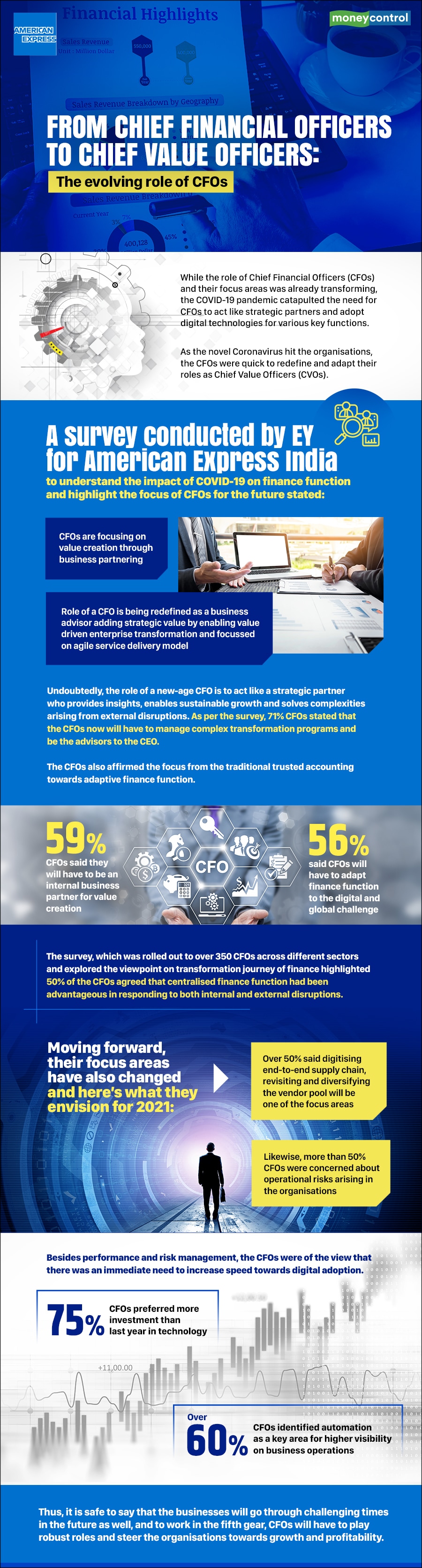 amex-infographic-2_width-900px amex-infographic-2_width-900px