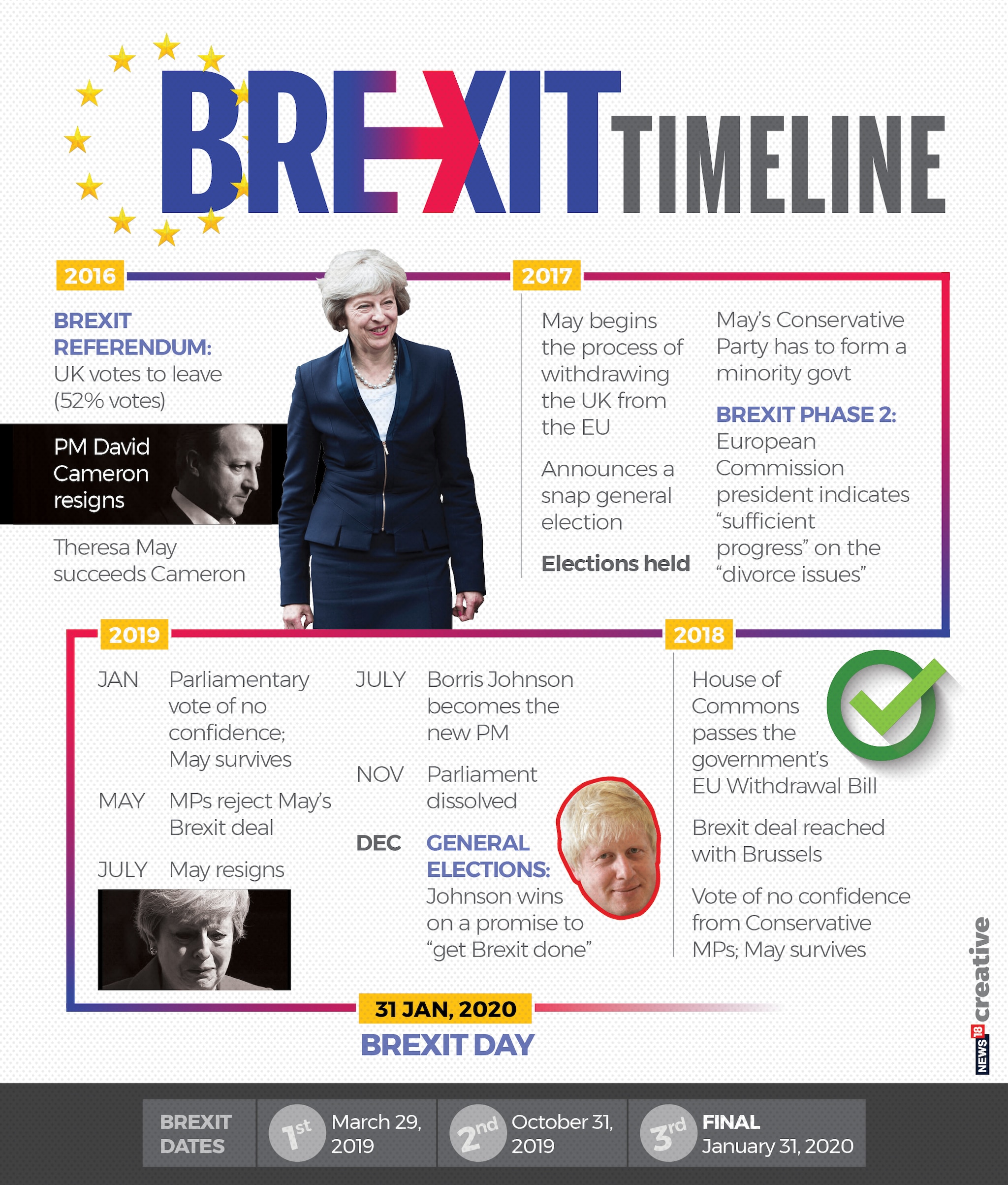 brexit brexit