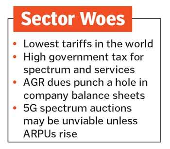 telecom sector woes telecom sector woes