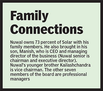 solar industries solar industries