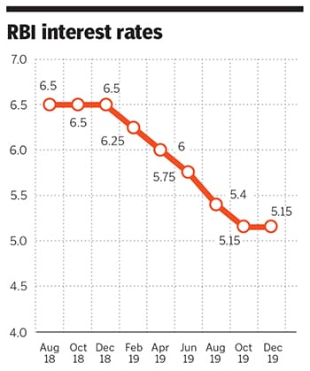 g_125803_interest_rates_280x210.jpg g_125803_interest_rates_280x210.jpg