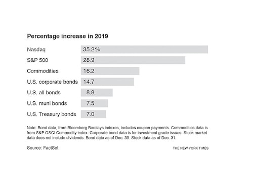 Forbes India Image