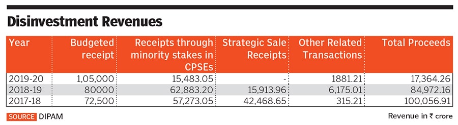 g_125877_disinvestment_280x210.jpg g_125877_disinvestment_280x210.jpg