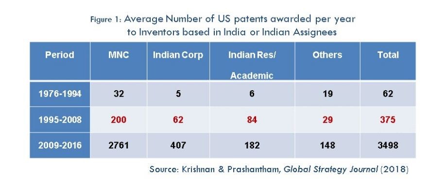 g_126329_patents_280x210.jpg g_126329_patents_280x210.jpg