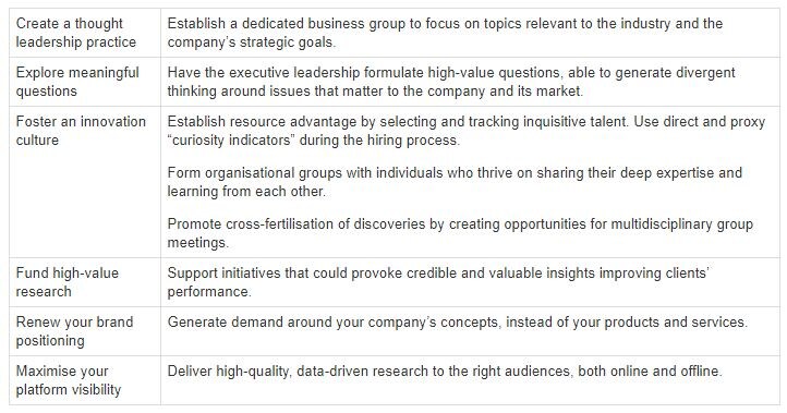 g_126595_internal_thought_leader_280x210.jpg g_126595_internal_thought_leader_280x210.jpg