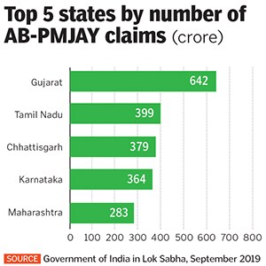 ab_pmjy claims ab_pmjy claims