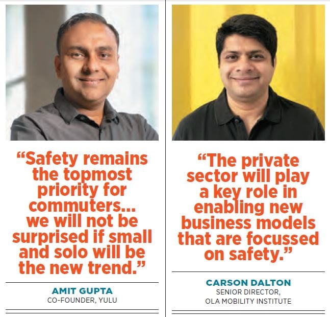 amit gupta amit gupta