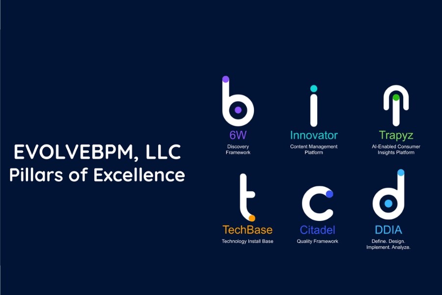 forbes 900x600 evolvebpm  forbes 900x600 evolvebpm