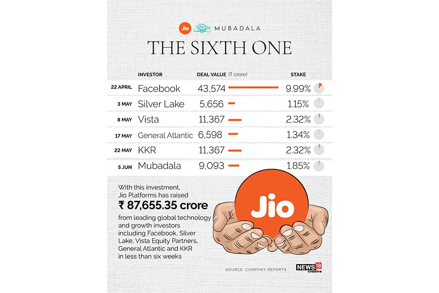 jio_deal 6_bg jio_deal 6_bg