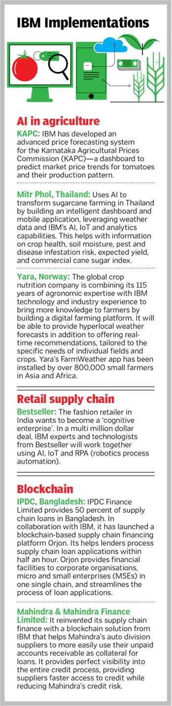 ibm-revised graphic ibm-revised graphic