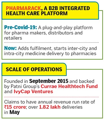 cs_pharmarack cs_pharmarack