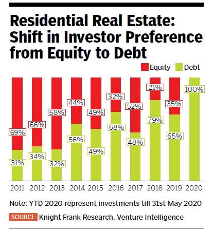 realty realty