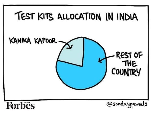 Forbes India Forbes India Image
