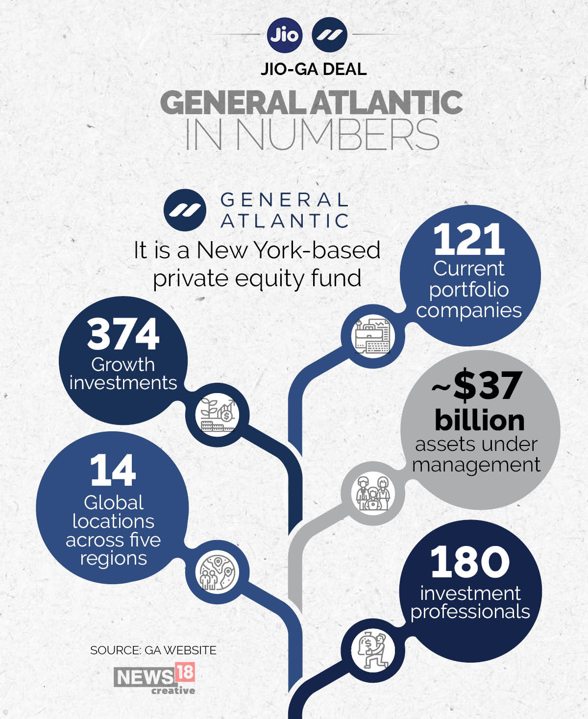jio-ga deal2 jio-ga deal2