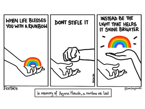 Forbes India Forbes India Image