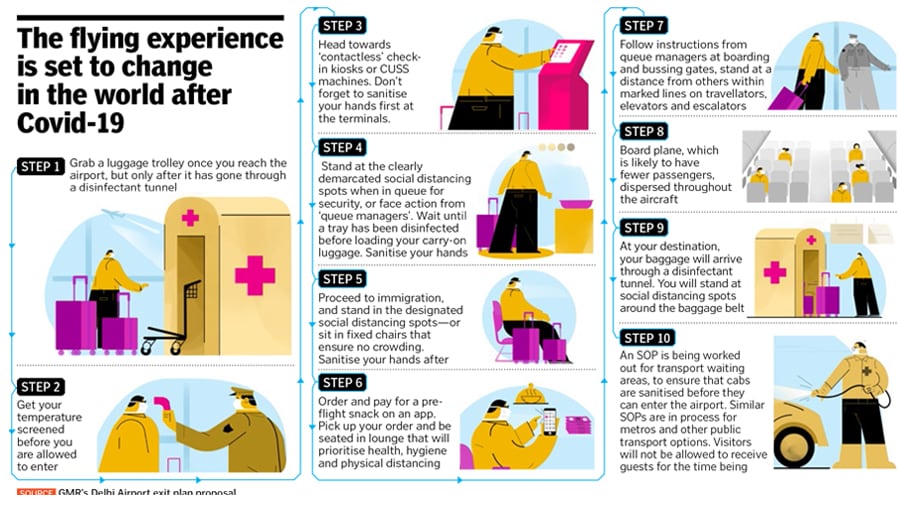 travelandtourism travelandtourism