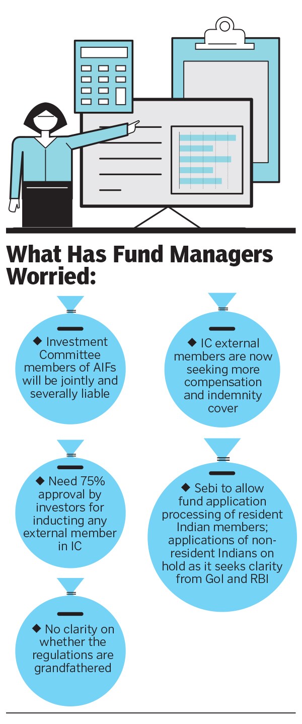 fund_graphics fund_graphics