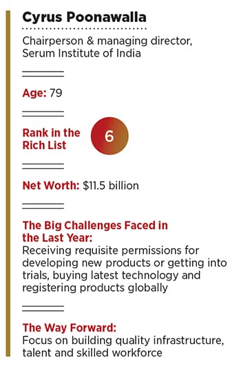 adar poonawala adar poonawala