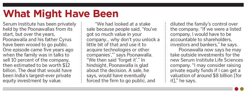 adar poonawala3 adar poonawala3