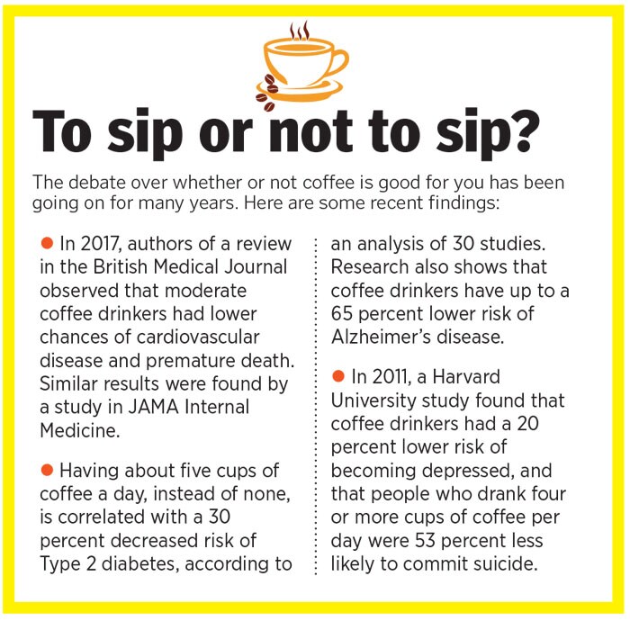 life_coffee revolution life_coffee revolution