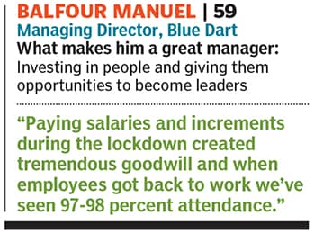 balfour manuel balfour manuel