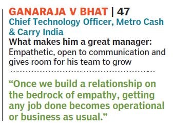 ganraja bhat ganraja bhat