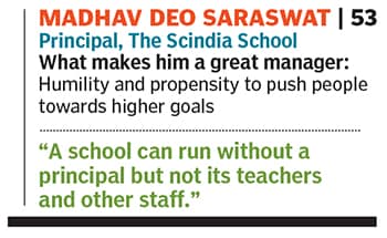 mahdhav deo saraswat mahdhav deo saraswat