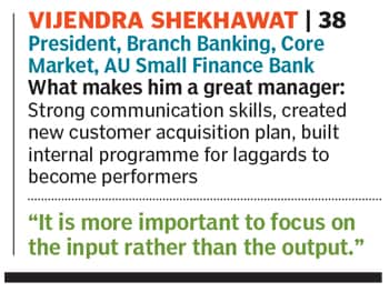 vijendra shekhawat vijendra shekhawat