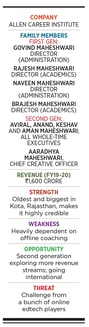 maheshwaris maheshwaris