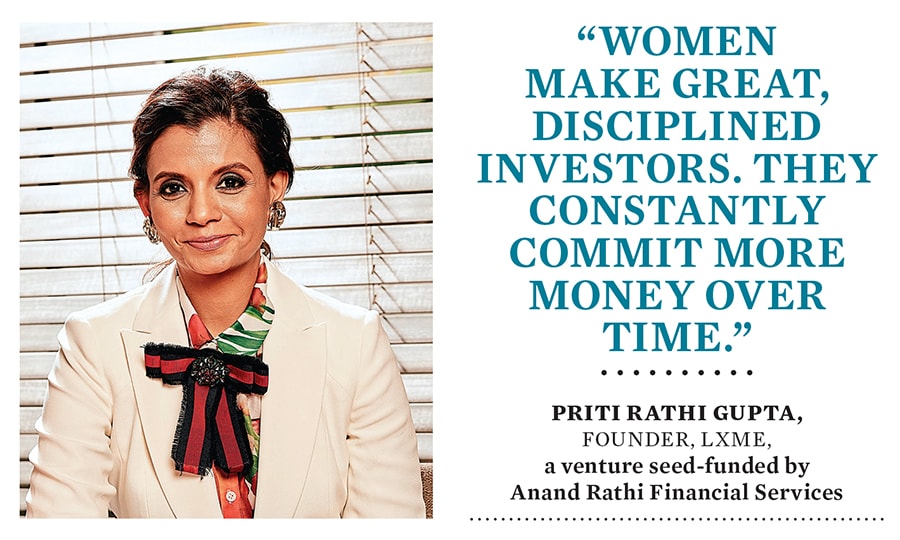 women investing in equity markets - india_4 women investing in equity markets - india_4