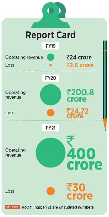 shopkirana-2 shopkirana-2