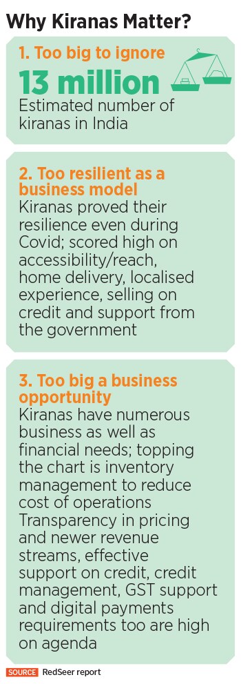 shopkirana-4 shopkirana-4