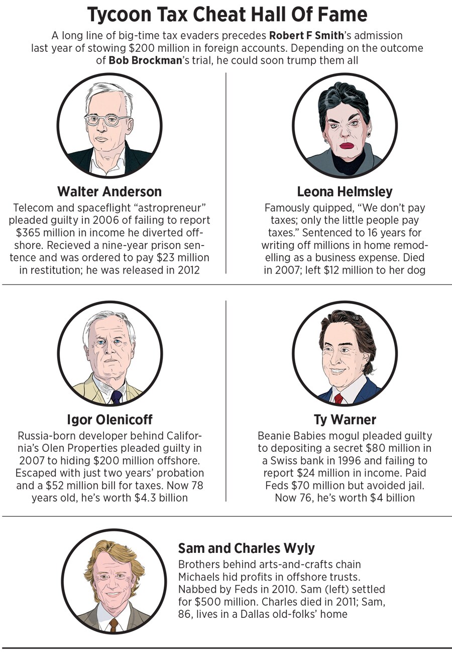 america billionaire america billionaire