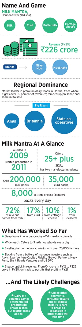 milk mantra