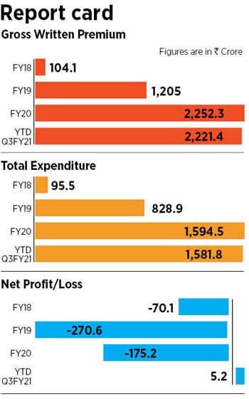 digit graphic_1 digit graphic_1