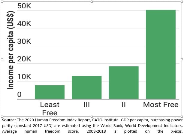 figure two figure two