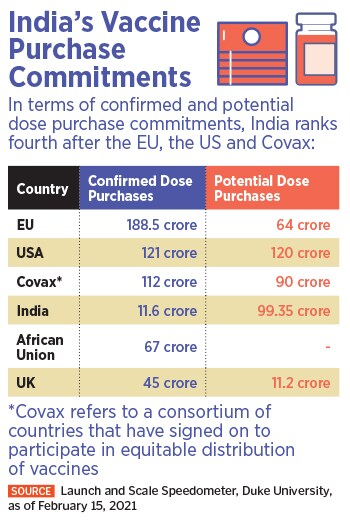 vaccine and private sector-4