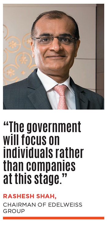 rashesh shah rashesh shah