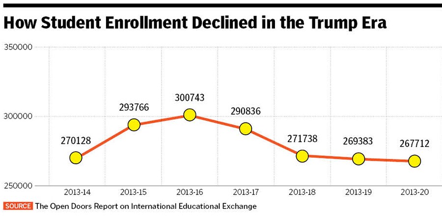 us education_2 us education_2