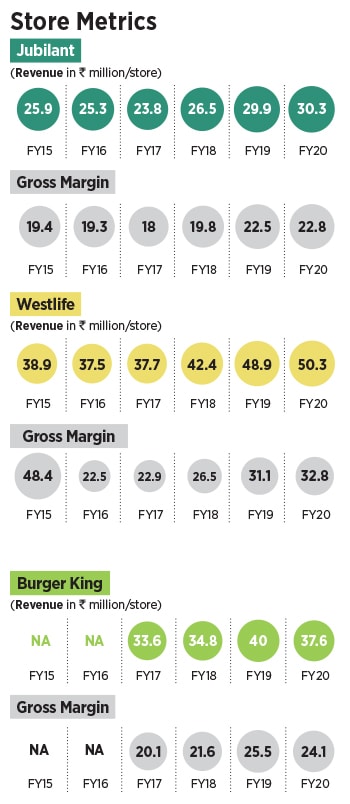 burger king-5 burger king-5