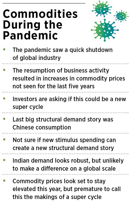 commodity supercycle_1 commodity supercycle_1
