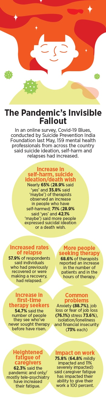 mental health-infographic mental health-infographic