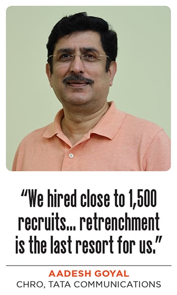 aadesh goyal aadesh goyal