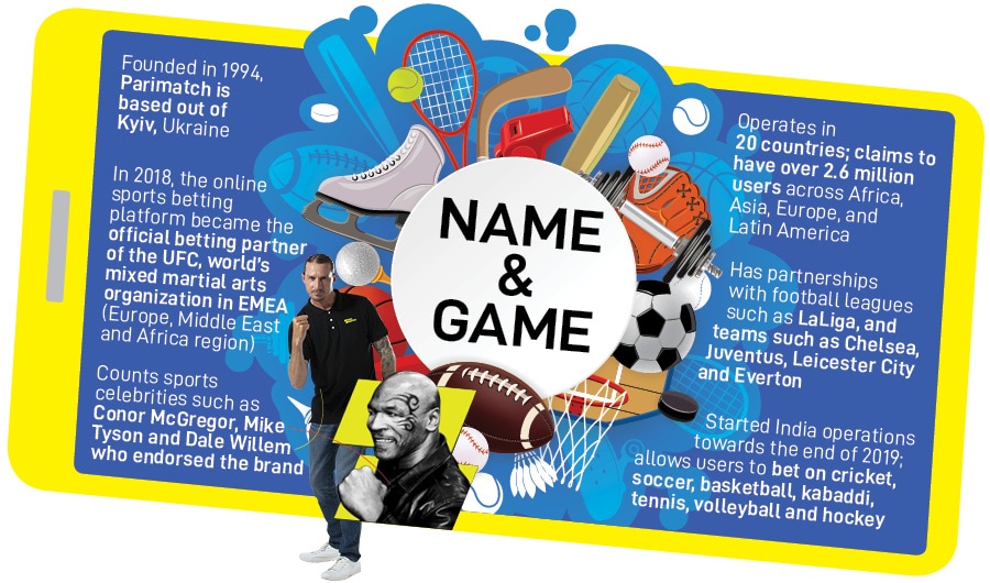 Parimatch's Expansion Strategy